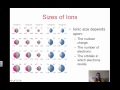 Exploring Atomic and Ionic Radii Trends