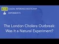 John Snow and Cholera Analysis