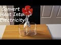 Thermoelectric Generators Concepts