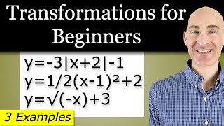 Introduction to Transformations of Parent Functions for Beginners