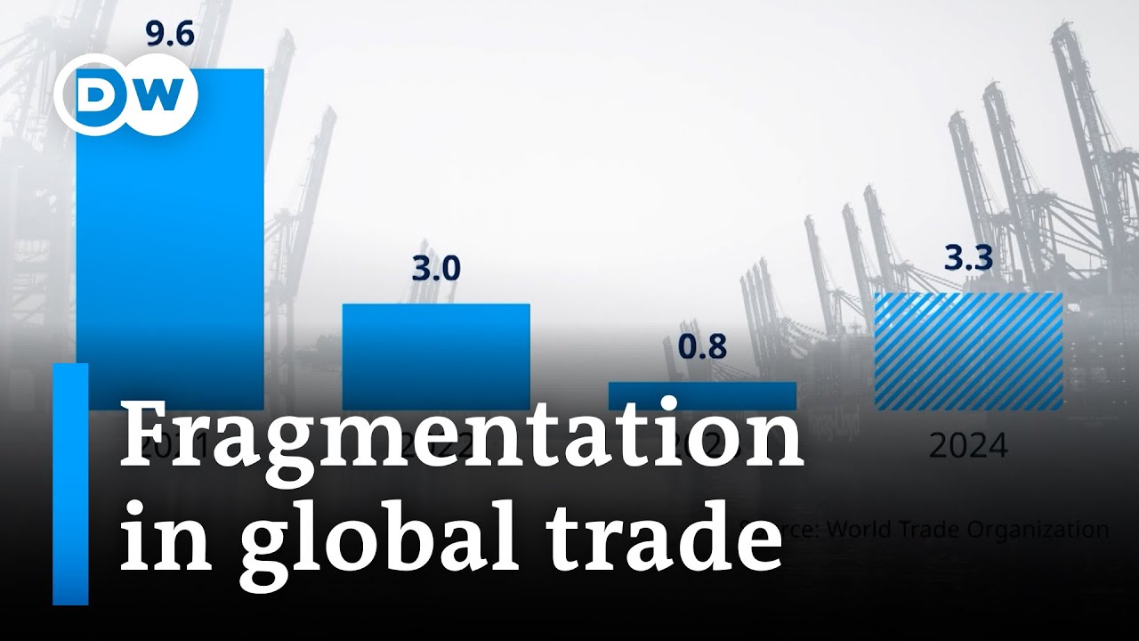 WTO warns of dangerous fragmentation of Global Trade