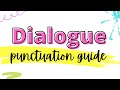 Mastering Dialogue Punctuation Rules