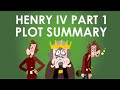 Character Motivations and Events in Henry IV