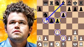 Carlsen's Positional Masterpiece vs Erigaisi | Freestyle Chess Las Vegas
