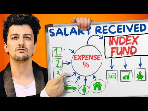 Become Extremely RICH with This 5 Step Routine (HINDI)? | How to Invest your SALARY