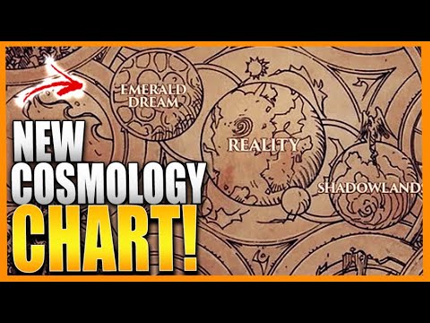 What AZEROTH Is Finally REVEALED! The GOD ENGINE (11.2 NEW LORE)