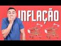 Desafios e Conceitos da Inflação
