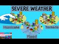 Severe Weather and Its Impacts