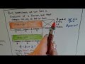 Understanding Equivalent Fractions Concepts