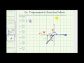 Trigonometric Functions and Angles