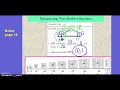 Estimating Square Roots Challenge