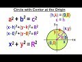 Circle Equations and Their Properties
