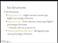 Understanding Tax Structures and Spending