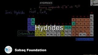 Hydrides