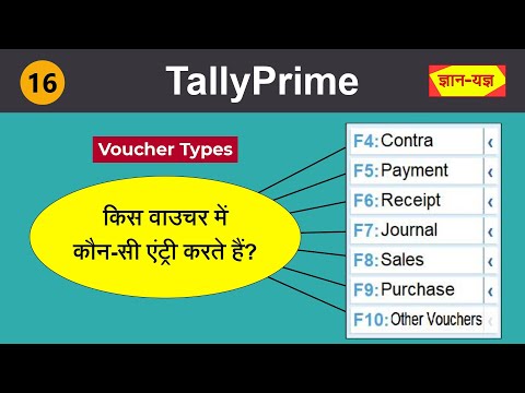 Explain All Vouchers in Tally Prime | Tally Prime me kon si entry kis voucher me kare - 16