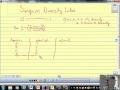 Simpson Diversity Index Concepts