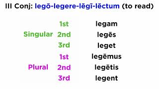 Future Tense for Third Conjugation Verbs in Latin