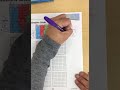 Decimal Multiplication with Hundreds Grids