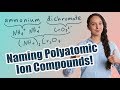 Mastering Ionic Compound Nomenclature with Polyatomic Ions