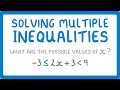 Solving Algebraic Inequalities