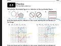 Reflection and Transformation Concepts