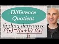 Understanding the Difference Quotient