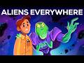 Alien Civilizations and Galactic Expansion