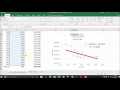 Linear Regression and Data Analysis Concepts