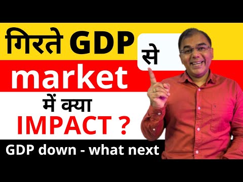 SLOW GDP growth rate IMPACT on the STOCK MARKETS?