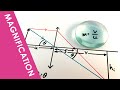 Lens Properties and Magnification Concepts