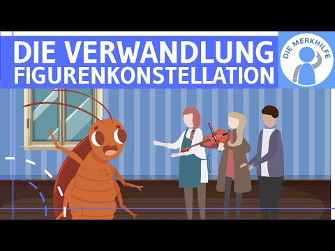 Die Verwandlung (Kafka) - Figurenkonstellation / Personenkonstellation - vor & nach der Verwandlung