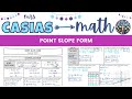 Point-Slope Form and Y-Intercept Exploration