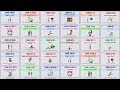 Understanding Phrasal Verbs Meaning
