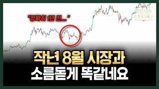 작년 8월과 소름돋게 똑같네요...