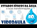Water Properties and States of Matter