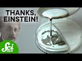 Understanding Mercury and Special Relativity
