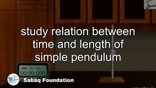 study relation between time and length of simple pendulum