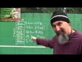 Yield Calculations in Agriculture