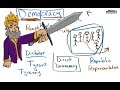 Understanding Democracy