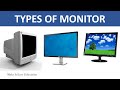 Computer Monitor Types and Functions