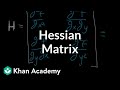 Understanding the Hessian Matrix and Quadratic Approximation