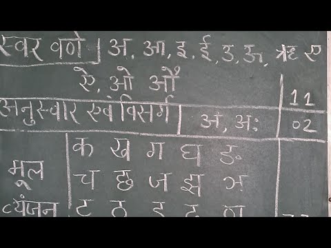 केंदीय हिन्दी समिति ने कौन सा विशिष्ट वर्ण जोड़ा हिन्दी वर्ण माला में?नया वर्ण "ळ" ।#gkinhindi