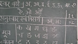केंदीय हिन्दी समिति ने कौन सा विशिष्ट वर्ण जोड़ा हिन्दी वर्ण माला में?नया वर्ण "ळ" ।#gkinhindi