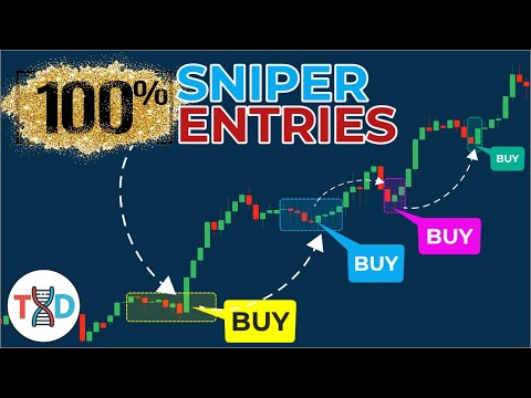 🔴 "Win 98% of Trades!" FORGET EVERYTING — Just Learn THESE Patterns!