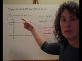 Exploring the Slope of Horizontal and Vertical Lines
