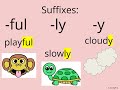 Understanding Suffixes and Their Meanings