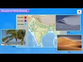Environmental Impact and Climate Factors