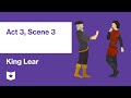 Themes and Character Actions in King Lear