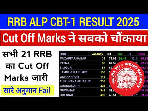 RRB ALP CBT-1 EXAM 2025 ।All 21 RRB Official Notice Cut off Marks । सारे अनुमान Fail हुए