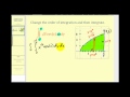 Understanding Double Integrals and Order of Integration